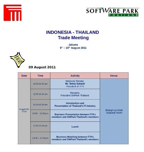 Indonesia Thai ICT 01