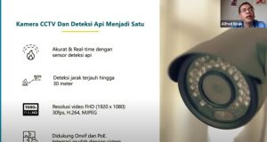 Deteksi Api dengan CCTV (Koleksi Pribadi)