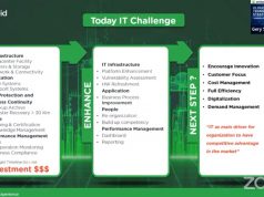 Strategi Transformasi Digital dengan Cloud, masih ragukah anda?