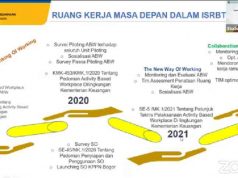 Cara Kerja Baru – New Way of Working – Activity Based Workplace?