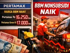Saat BBM Nonsubsidi Naik di Tengah Rupiah Melemah