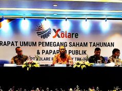 Kinerja SOLA 2025 Melonjak, Pendapatan Tembus Rp333 Miliar