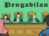 Hak Finansial Perempuan Pasca Perceraian