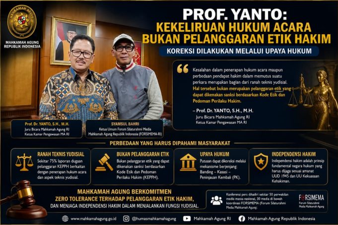 Foto dokumentasi kegiatan Prof. Dr. Yanto, S.H., M.H., Juru Bicara Mahkamah Agung RI, bersama Syamsul Bahri, Ketua Umum Forum Silaturahmi Media Mahkamah Agung Republik Indonesia (FORSIMEMA-RI).