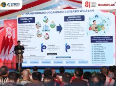 Transformasi Kementerian ATR/BPN, 10 Kantah Mulai Terapkan Sistem Organisasi Berbasis Wilayah untuk Percepat Pelayanan bagi Masyarakat