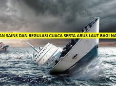 Panduan Sain Dan Regulasi Cuaca Serta Arus Laut Bagi Nahkoda